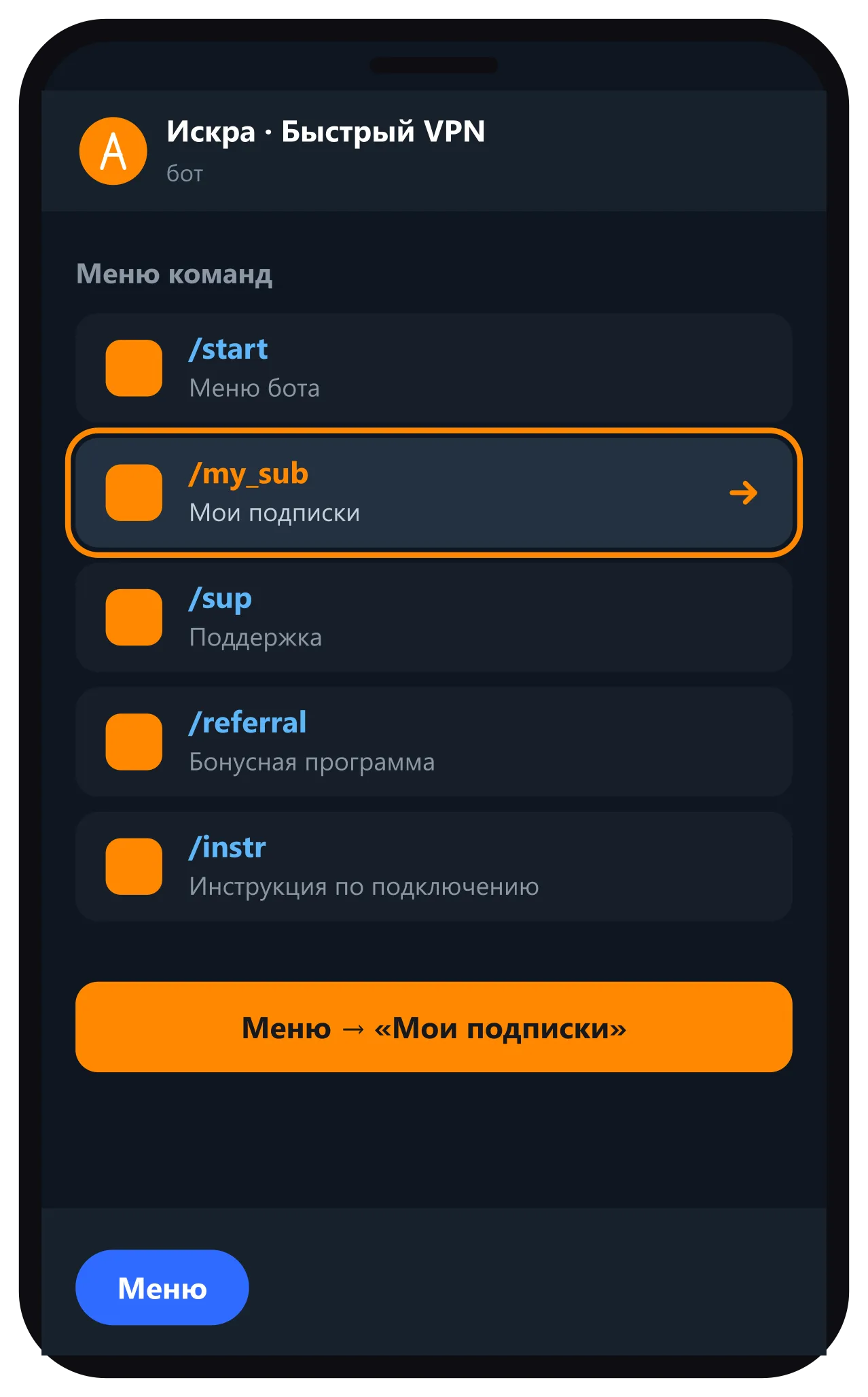 Меню бота — выбор пункта Мои подписки